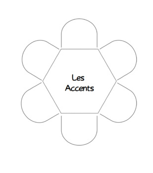 Preview of Beginning French Interactive Notebook set