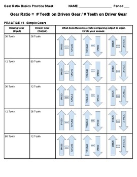 Engineering 11 Torque And Gear Ratio Worksheet Answer Key - Printable