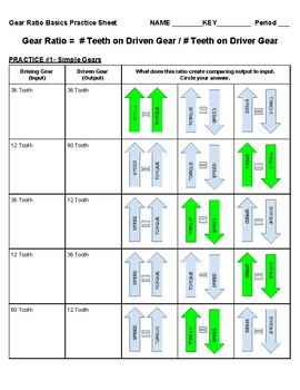 38 Gear Ratio Worksheet Answers - combining like terms worksheet