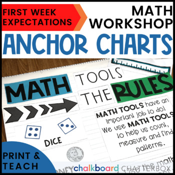 Preview of Beginning Math Workshop Anchor Charts | Back to School