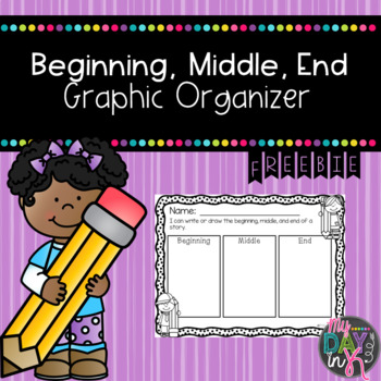 Preview of Beginning, Middle, End Graphic Organizer