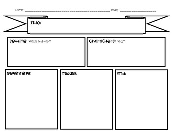 Preview of Beginning, Middle, End Graphic Organizer