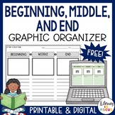 Beginning Middle End Graphic Organizer | Free | Printable 
