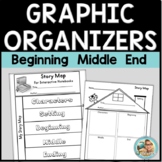 Beginning Middle End Graphic Organizer STORY ELEMENTS | Writing