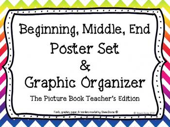 Preview of Beginning, Middle, End Poster Set and Graphic Organizer