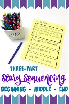 Preview of Beginning Middle End Sequencing Stories