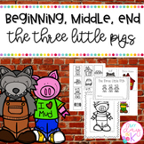 Beginning, Middle, End Using The Three Little Pigs