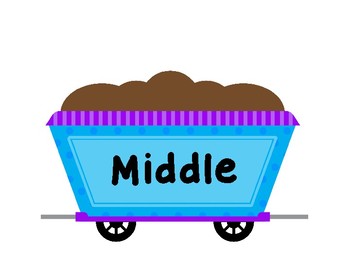 Beginning-Middle-End (train visual picture cards) by Oodles of fun