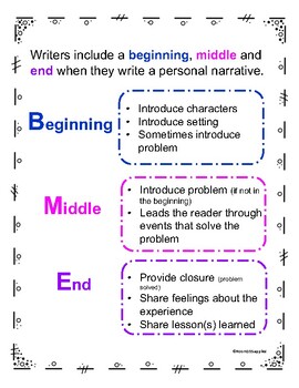 Beginning Middle And End Chart