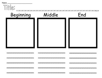 Preview of Beginning, Middle and End: Graphic Organizer