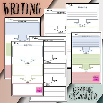 Preview of Beginning, Middle, and End Language Arts Graphic Organizer