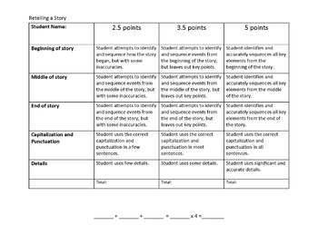 Preview of Beginning, Middle, and End Summary (Retell) Rubric