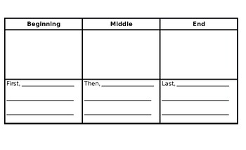 Preview of Beginning, Middle, and End Template