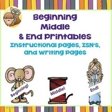 Beginning, Middle, and End Writing Google Slides and PDF Lesson