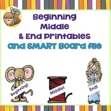 Beginning, Middle, and End Writing, SMART board and PDF