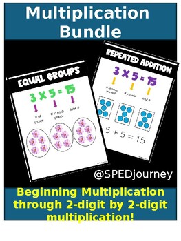 Preview of Beginning Multiplication - Anchor Charts -- Equal Groups & Repeated Addition