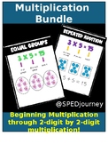 Beginning Multiplication - Anchor Charts -- Equal Groups &