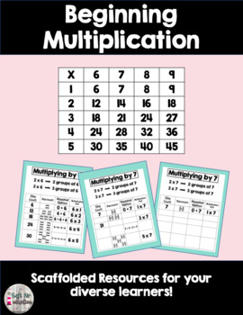 Preview of Beginning Multiplication Bundle