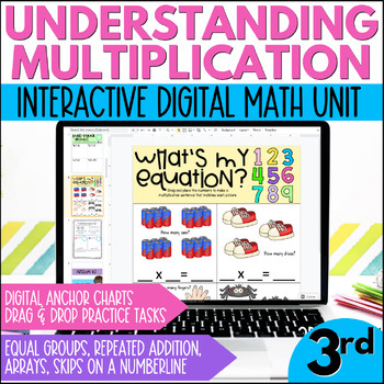 Preview of Beginning Multiplication Google Slides - Equal Groups, Repeated Addition, Arrays