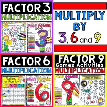 Beginning Multiplication | Multiplying by 3, 6 and 9 by Count on Tricia