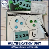Beginning Multiplication Math Unit for Special Education, 