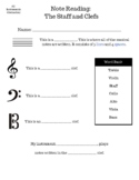 Beginning Note Reading Worksheets (Band & Orchestra)