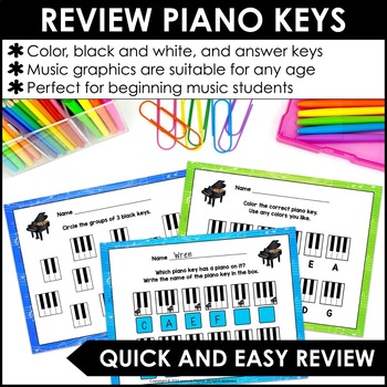 Piano Lessons for Beginners - How to label piano keys for a beginner 