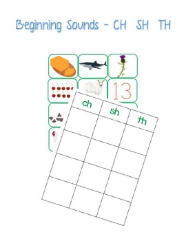 Preview of Beginning Sound Blends - ch, sh, th