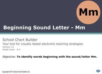 Preview of Beginning Sound Letter: Mm