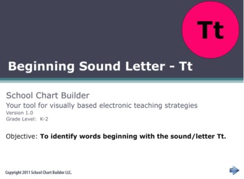 Preview of Beginning Sound Letter: Tt