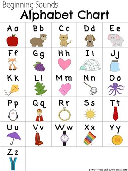 beginning sounds alphabet chart letter chart letter