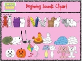 Beginning Sounds Clipart Set - Graphics for Commercial Use
