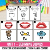 Beginning Sounds The Small Group Lesson Plan Template Scie