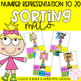 Number Representation Sorting Mats - Numbers 0-20