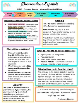 Preview of Beginning Spanish Syllabus & Movie Permission Slip for Parents - Bilingual
