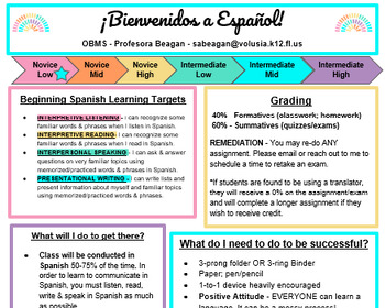 Preview of Beginning Spanish Syllabus - PowerPoint Presentation & Hand-Out