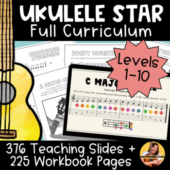 Preview of Ukulele Lessons for the Classroom | Levels 1-10 Curriculum BUNDLE