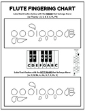 Beginning Woodwind Fingering Charts - Fillable Worksheets!