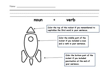 writing essay on rocket for class 1