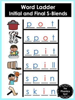 S Blend Words - Word Wall