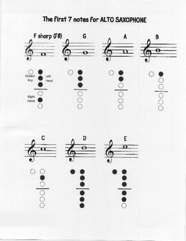 saxophone keys chart