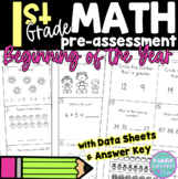 Beginning of Year 1st Grade Math Assessment - Common Core 