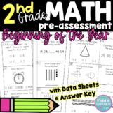 Beginning of Year 2nd Grade Math Assessment - Common Core 