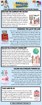 Preview of Beginning of Year Classroom Management Tips for Teachers