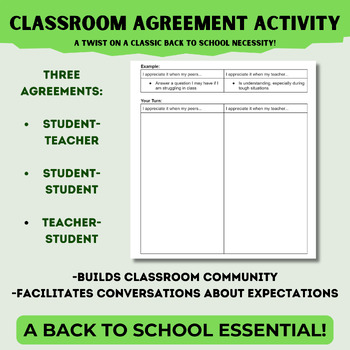 Preview of Beginning of Year/First Day Activity | Twist on Classroom Agreement/Expectations