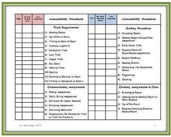 beginning of the school year checklist for teachers by scipi science