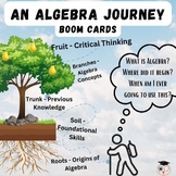 Beginning of the Year Algebra Boom Card Activity