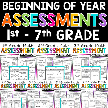 Preview of Beginning of the Year Math Pre Assessment Bundle 1st to 7th Grade
