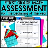 Beginning of the Year Math Assessment for 1st Grade