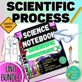 Scientific Method Unit Bundle- Notes Slides Activities Les